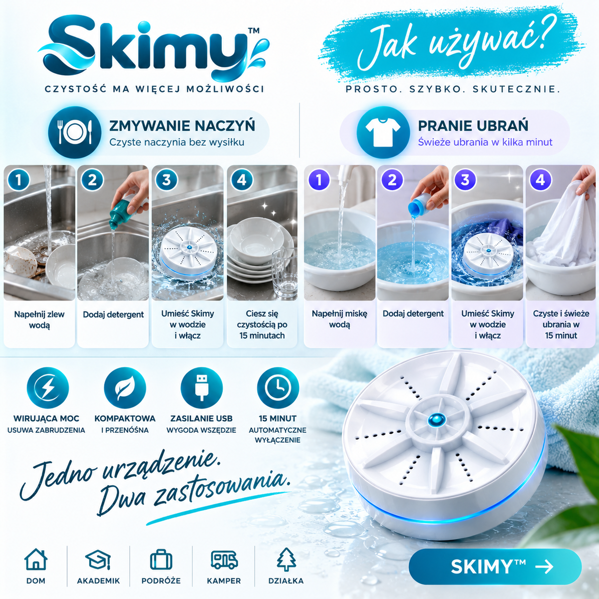 Skimy™ - Zmywarka i pralka