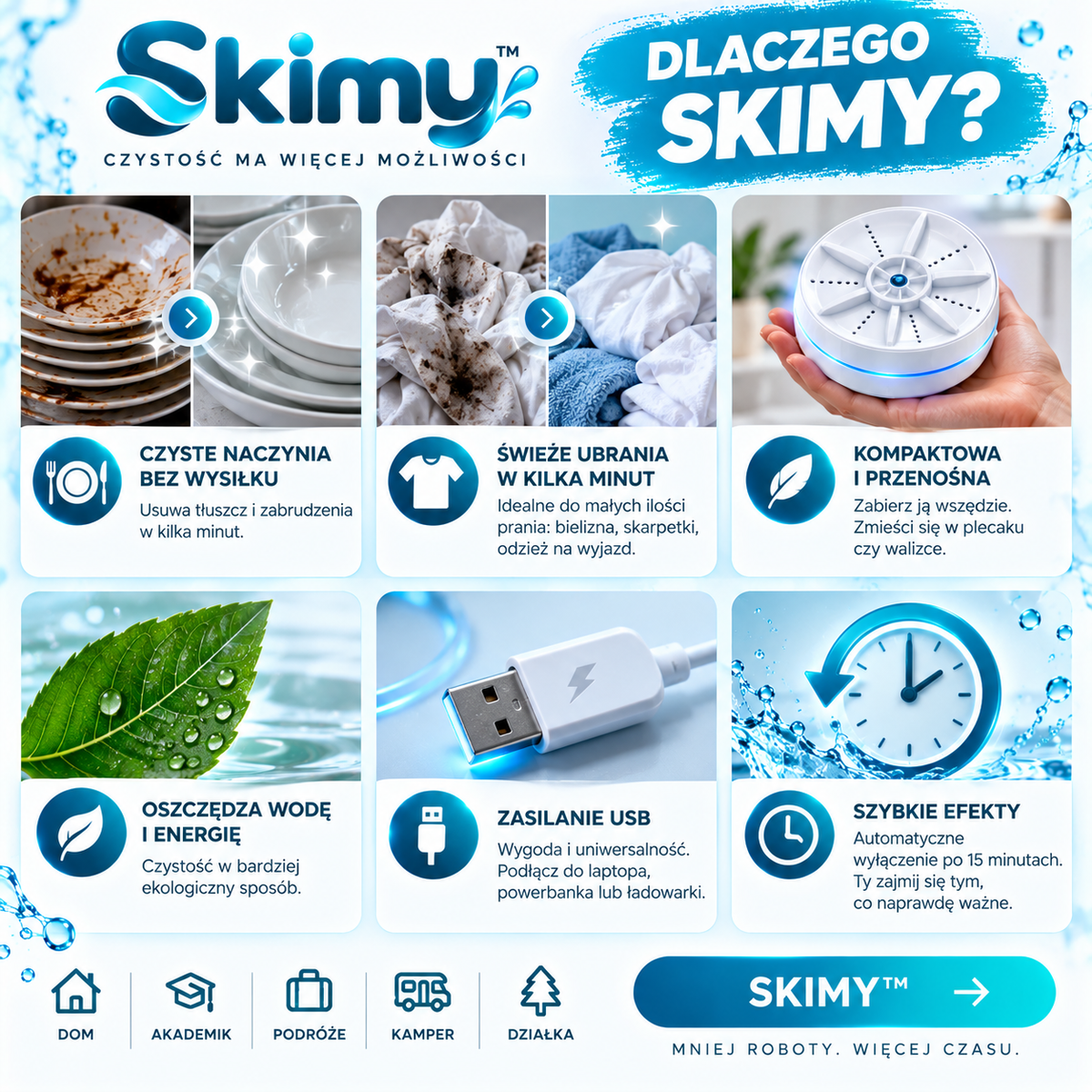 Skimy™ - Zmywarka i pralka